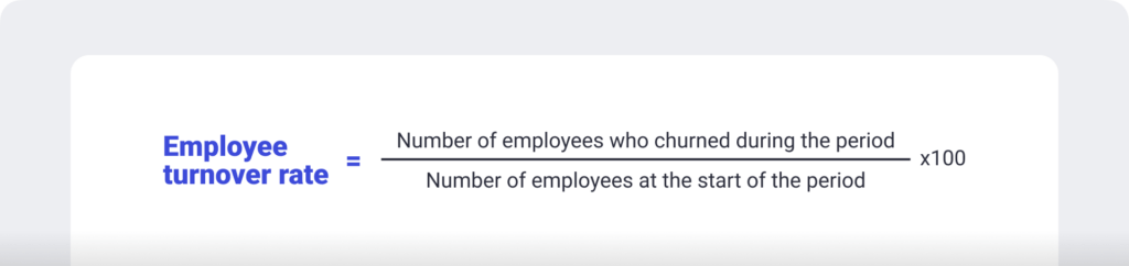 Employee turnover rate