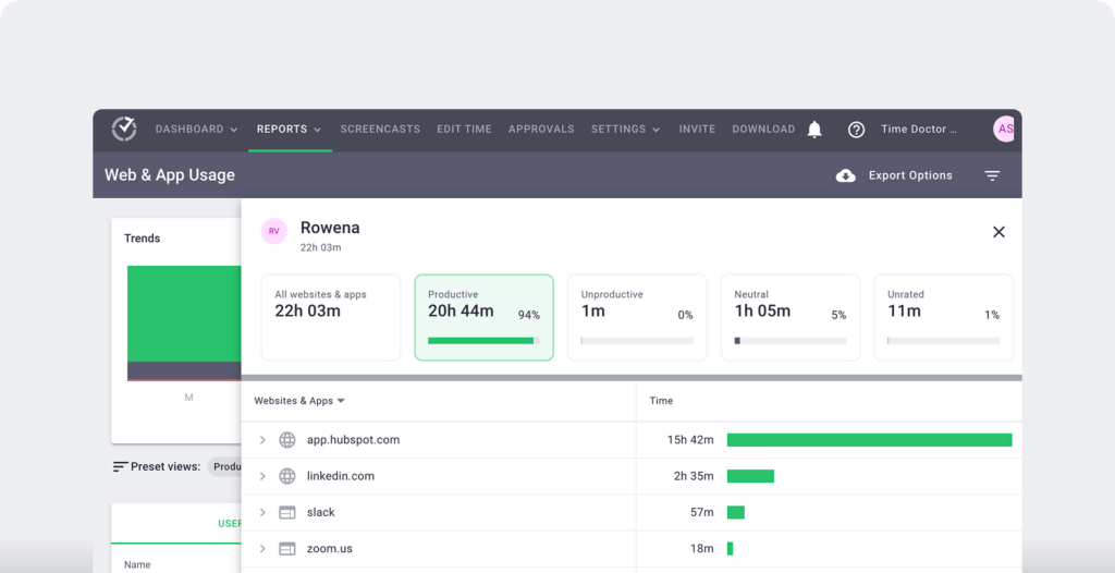 Time Doctor web & app usage