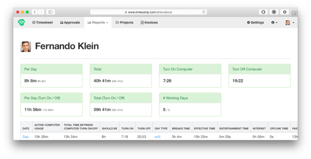 13 of the best Timesheet software of 2026 - rated and reviewed