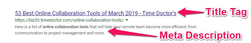 yoast SEO serp