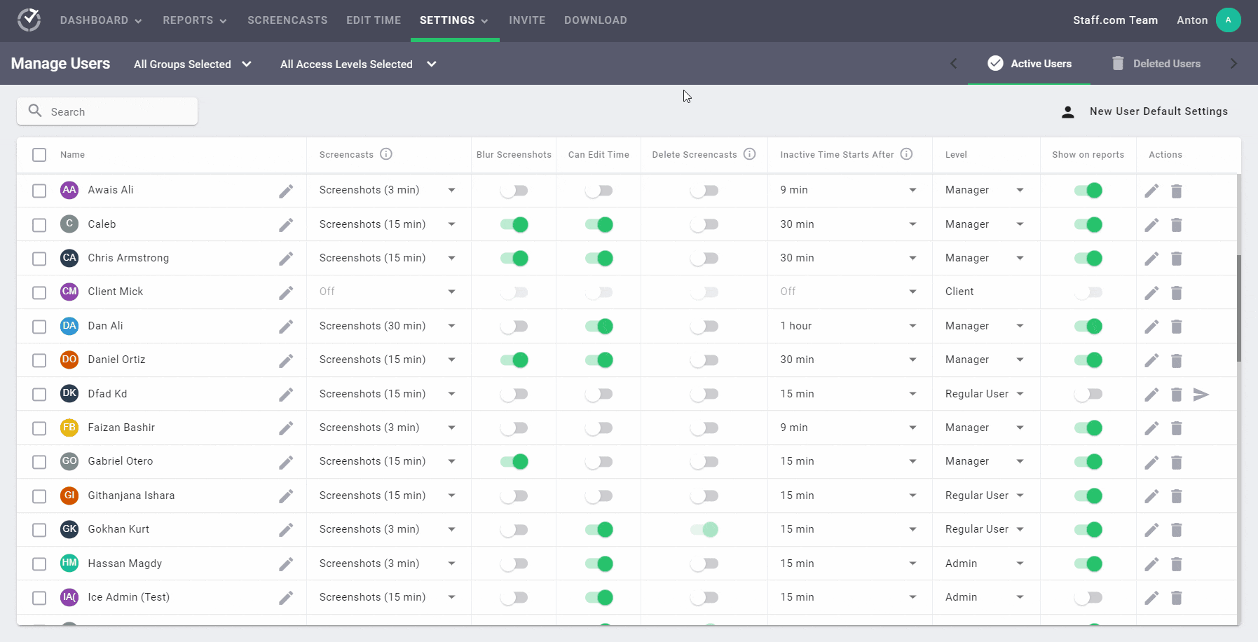 manage users time doctor