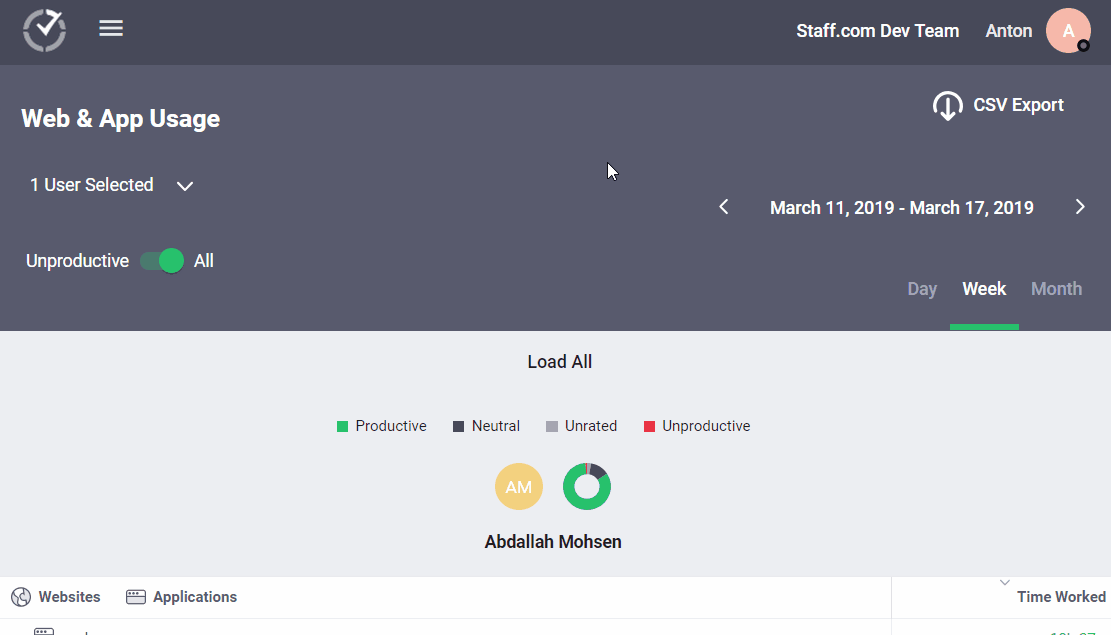 Time Doctor individual web and app usage report