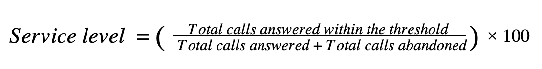 Service Level Negative Call center service level: Formulas, standards, sample agreement