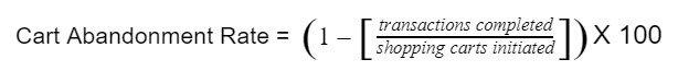 Cart Abandonment rate