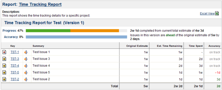 How to create a Jira time tracking report (step-by-step guide)