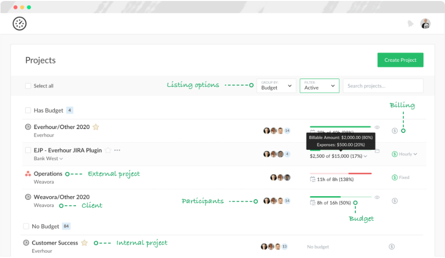 Everhour project management