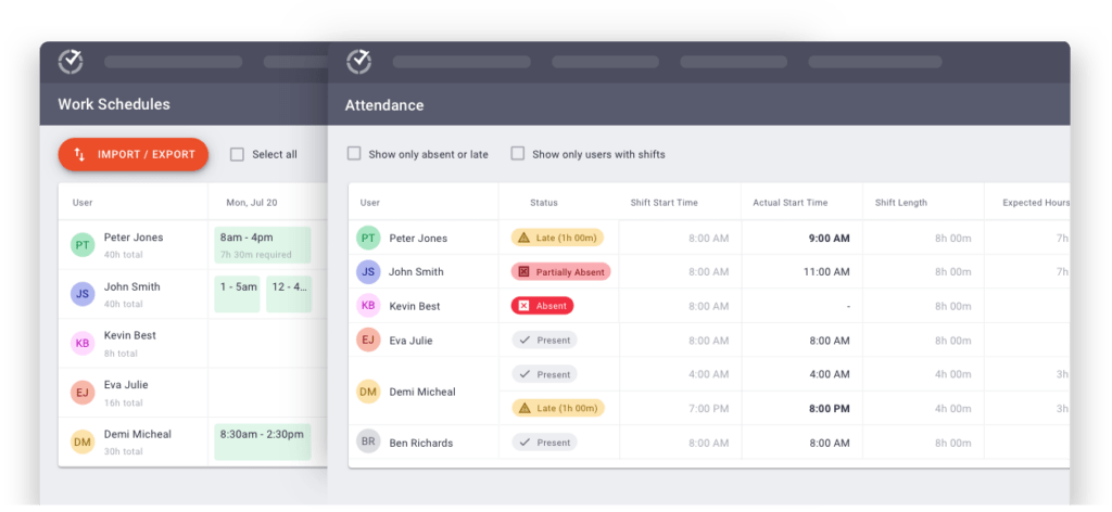 Time Doctor attendance reporting