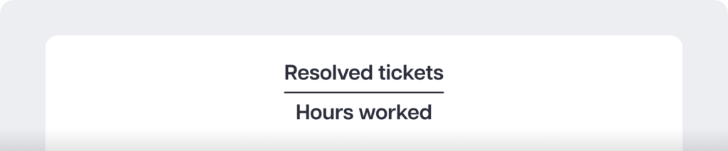 Resolved tickets Hours worked