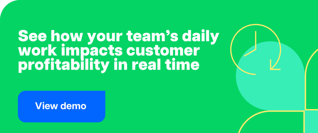 See how your team’s daily work impacts customer profitability in real time 1