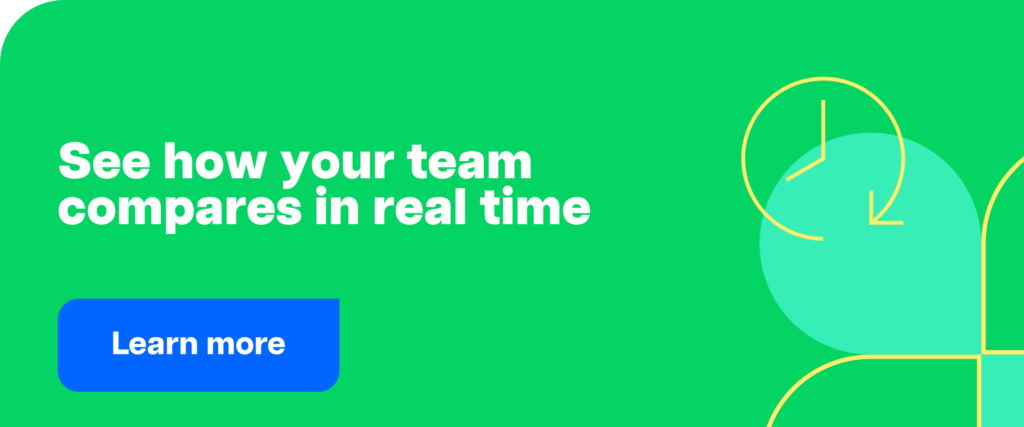 See how your team compares in real time